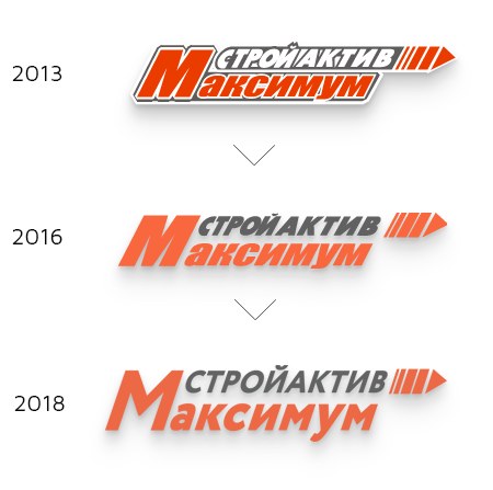 Логотип компании: версии 2013, 2016 и 2018 годов